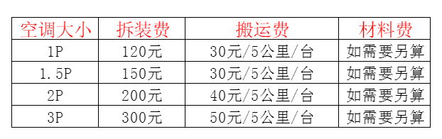 自贡空调移机及费用电话在哪里找